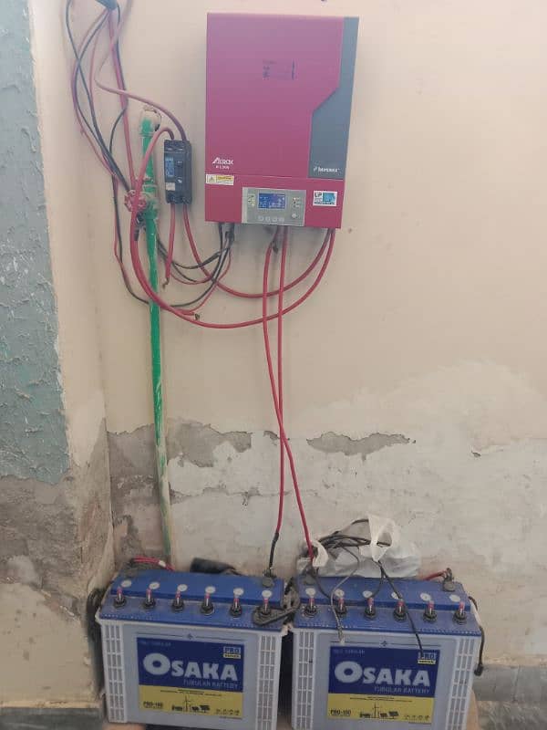 Inverter for sale 4