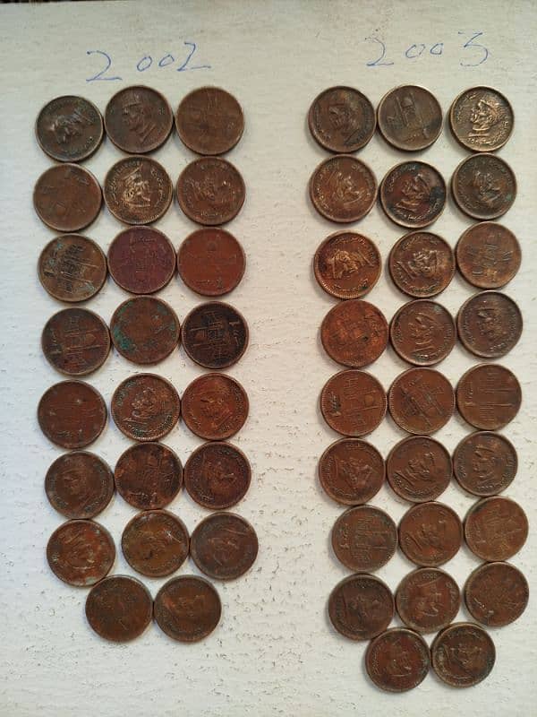 Coins collection ( ancient currency ) 2