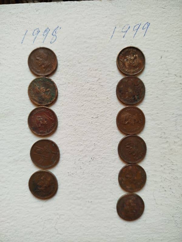 Coins collection ( ancient currency ) 3