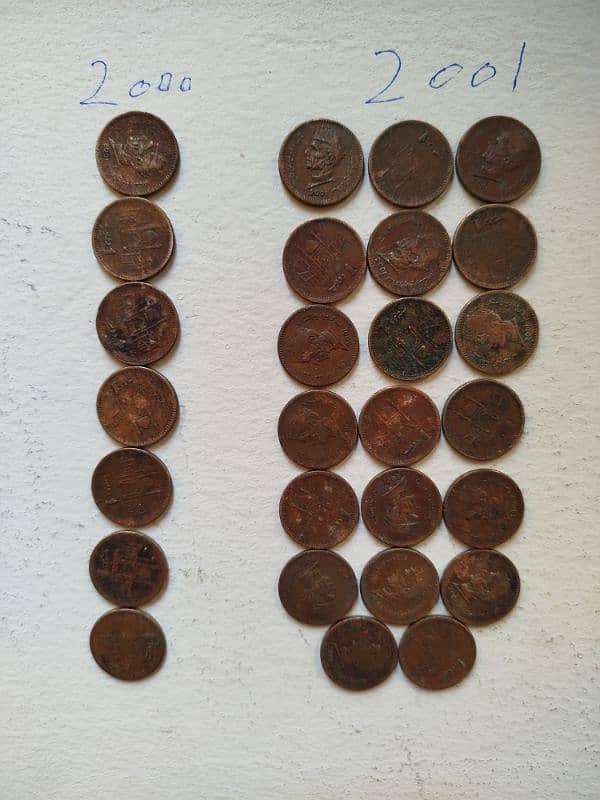 Coins collection ( ancient currency ) 4