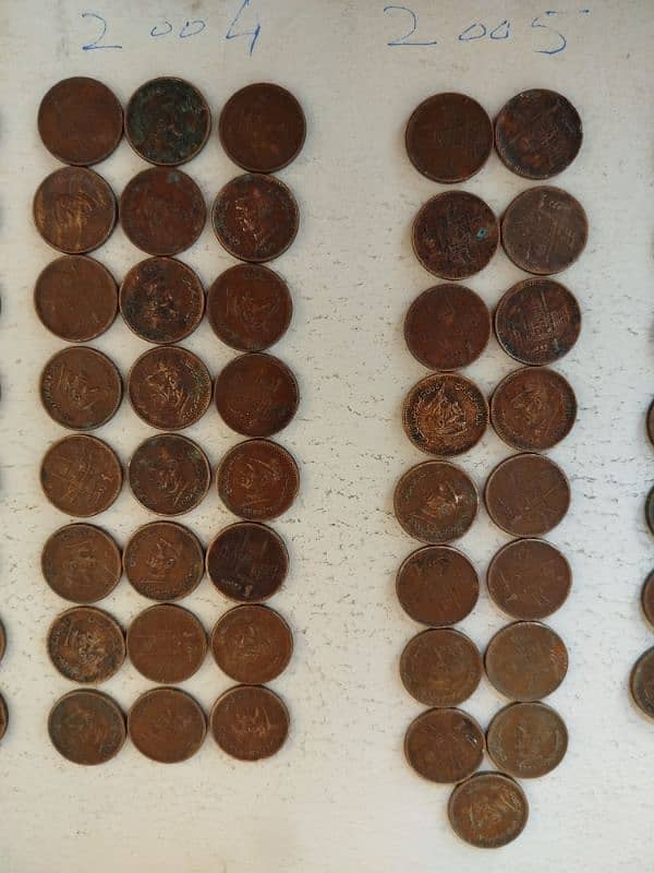 Coins collection ( ancient currency ) 5