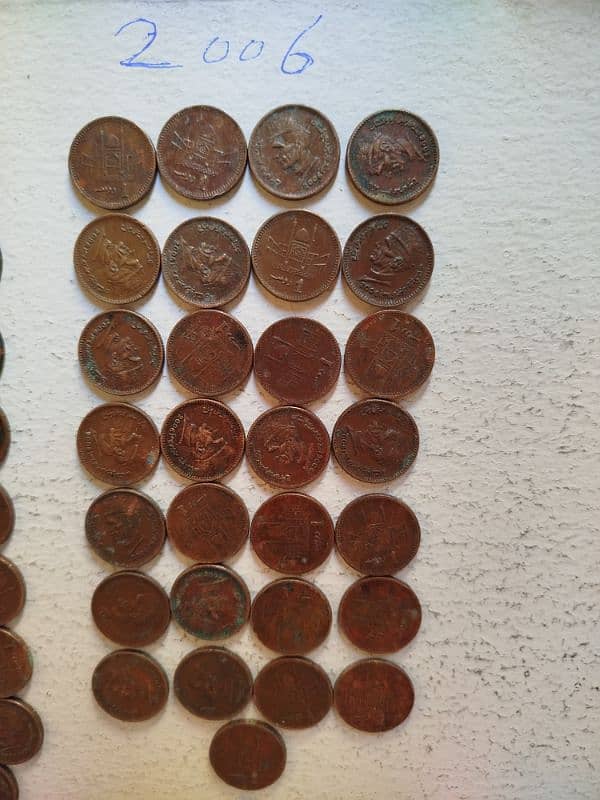 Coins collection ( ancient currency ) 6