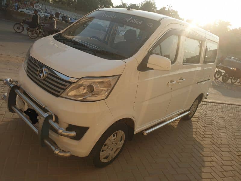 Changan Karvaan 2021 1