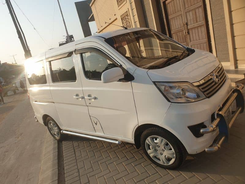 Changan Karvaan 2021 2