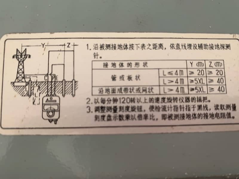 lNSU LATIION TESTER AND EARTH TESTER 6