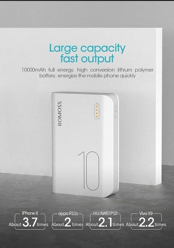 Portable 10000mah power bank 2