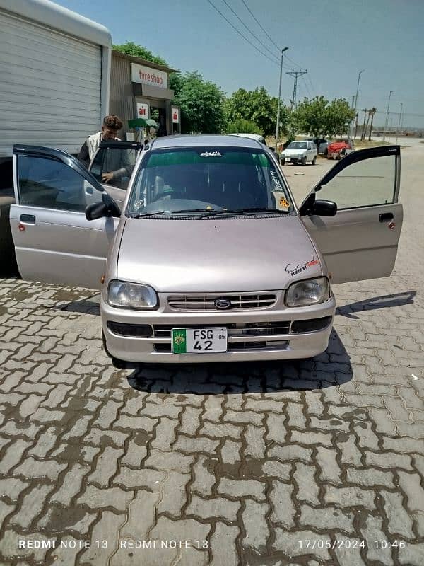 Daihatsu Cuore 2005 0