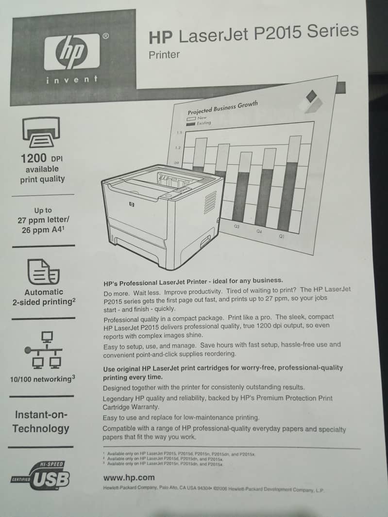 HP Laserjet 2015dn 4