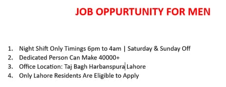 Data Entry | Computer Operator Job Available