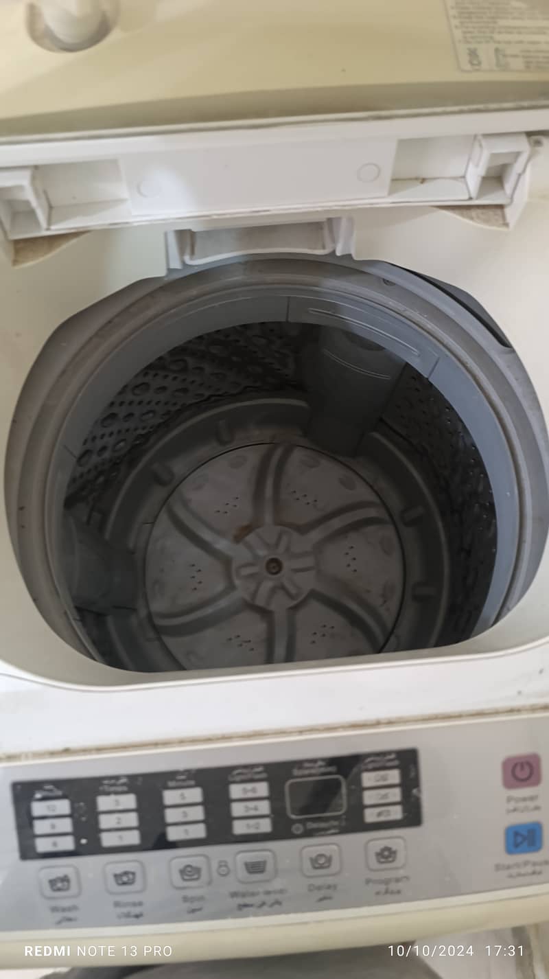 automatic washing machine ecostar 2