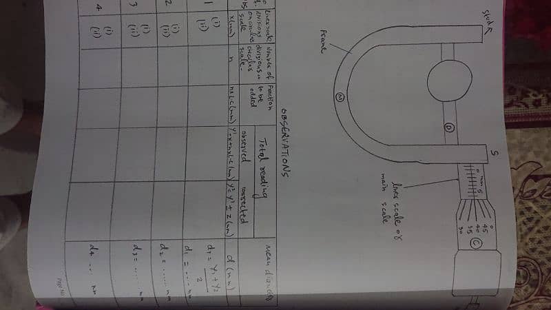 Rawalpindi/ Punjab board practical copies 2