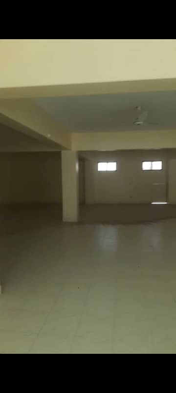 Factory Available for Rent In Mehran Town Korangi Industrial Area Karachi 1