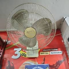 GFC Bracket Fan available