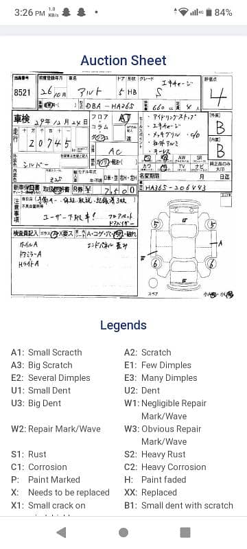 Suzuki Alto 2014/17 Japanese Eco-S Ene Charge Variant. 19