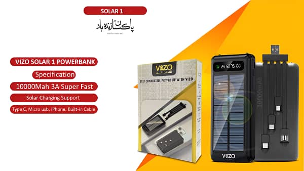 Vizo Solar-1 10000mah Fast Powerbank 4