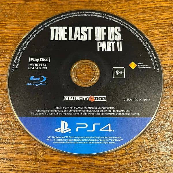 the last of us 2 1