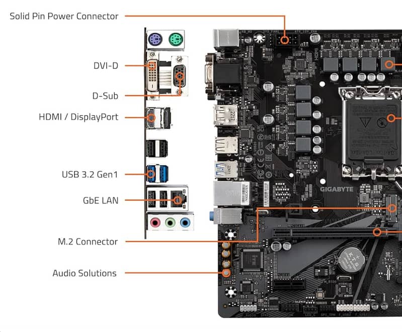 Intel Core i3 12100 with Gigabyte H610M S2H Stock Cooler  Gaming Combo 8