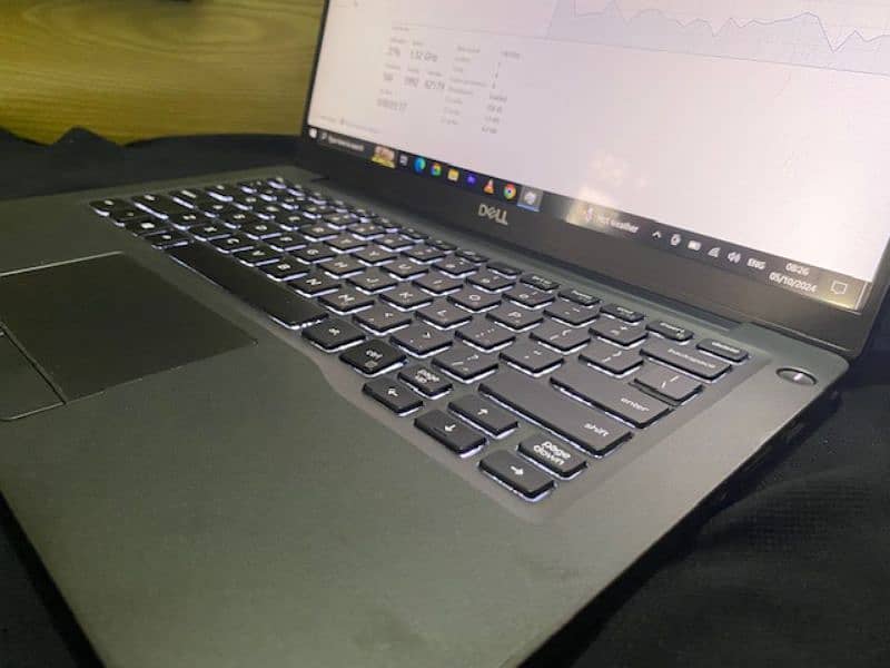 Dell Latitude 7400  Sleek and  Business Laptop with Long Battery Life 3