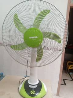 changing fan sogo 0