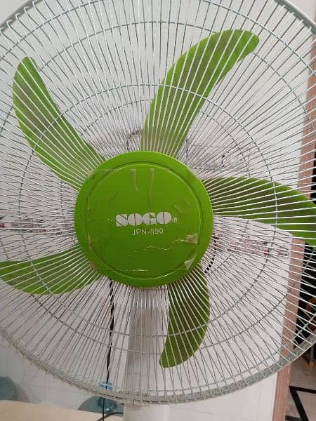 changing fan sogo 2