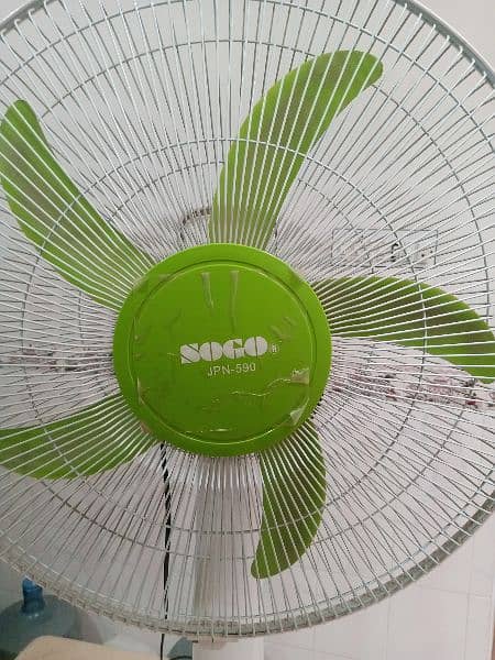 changing fan sogo 4