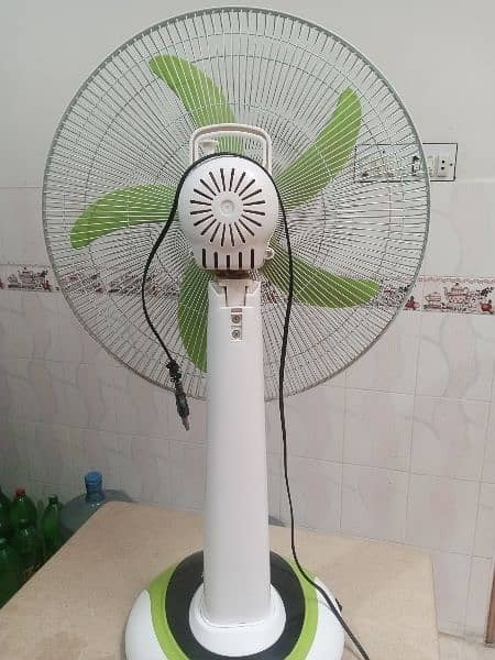 changing fan sogo 5