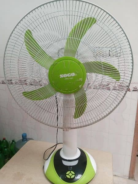 changing fan sogo 7