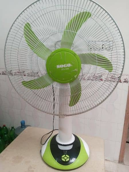 changing fan sogo 8