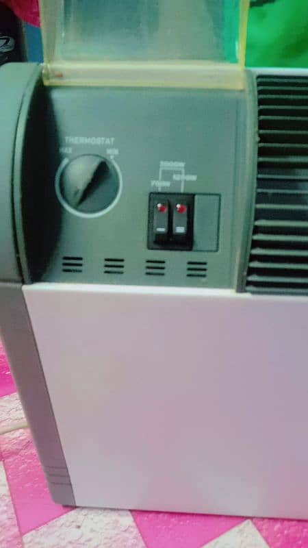 electric heater 0