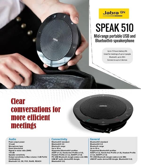 JABRA SPEAK WITH MIC 510/710/750/810 6