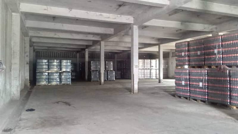 factory for rent in quaid Azam industrial estate 1