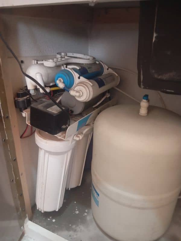 reverse osmosis system 1