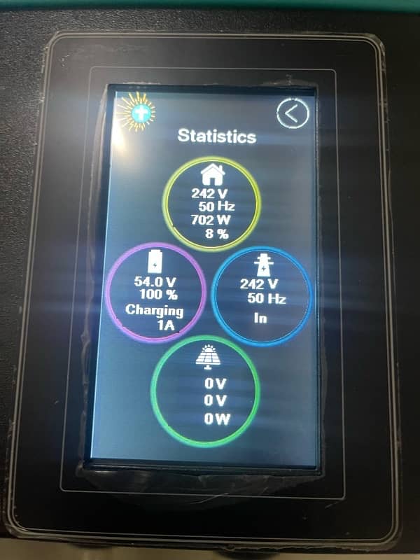 Tesla Hybrid Inverter 8Kw 4