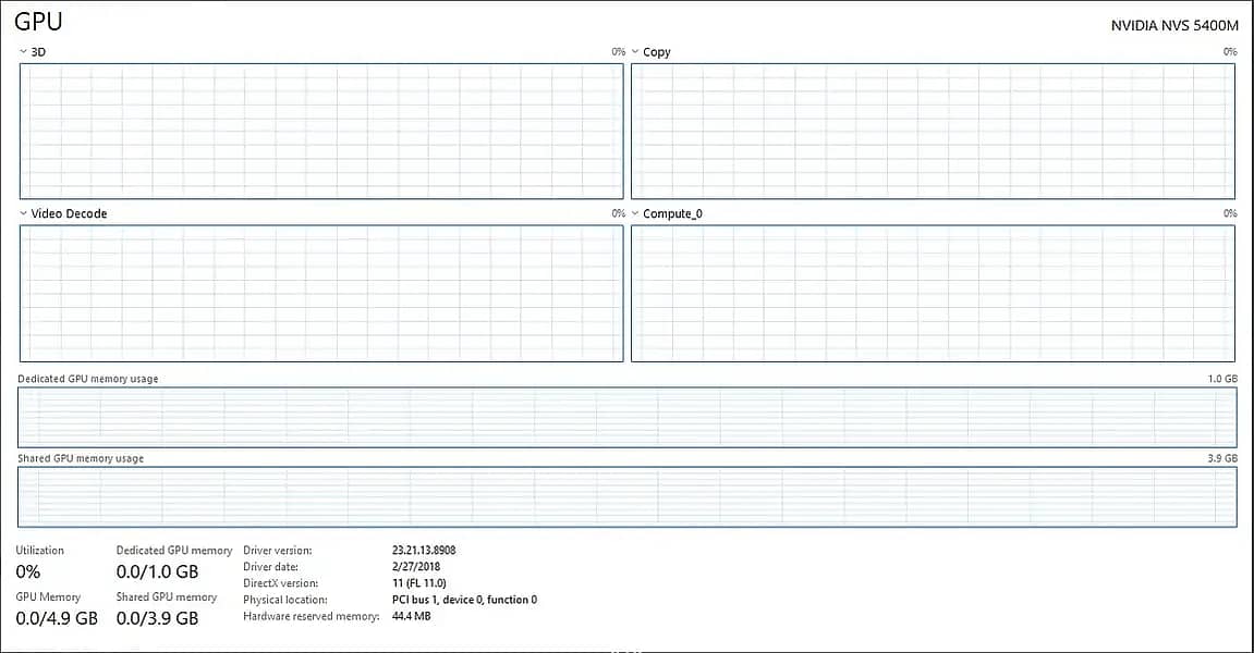 Lenovo Workstation Laptop T530 For Sale 4