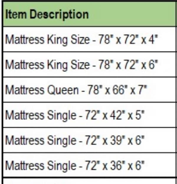 Master Medisure Mattresses  at half price 3