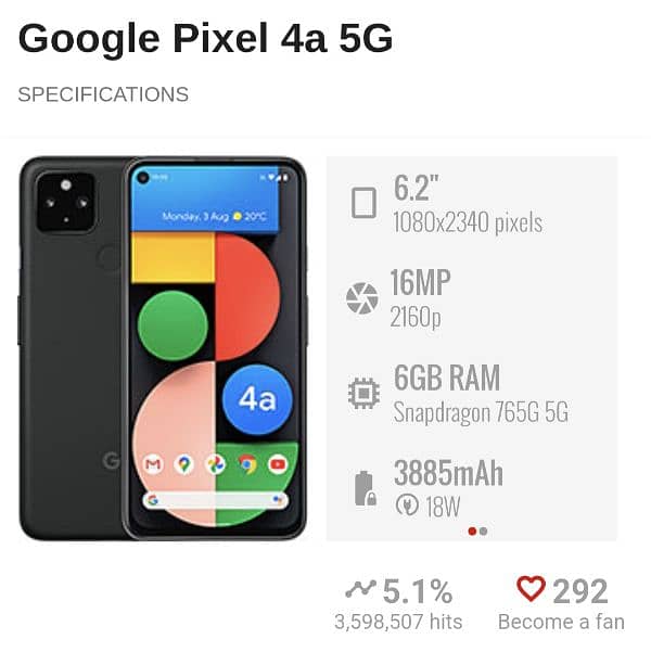 google pixel 4a 5g 2