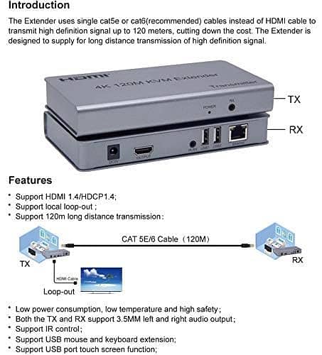 4K 120M HDMI KVM Extender Extension RJ45 Ethernet Cat6 Converter TX RX 15