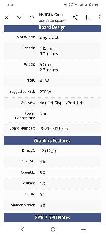 2GB DDR5 128BIT ( P620 ) 4