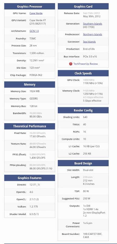 Amd Hd 7770 OC Version 1 gb Gddr5 128 bits 1