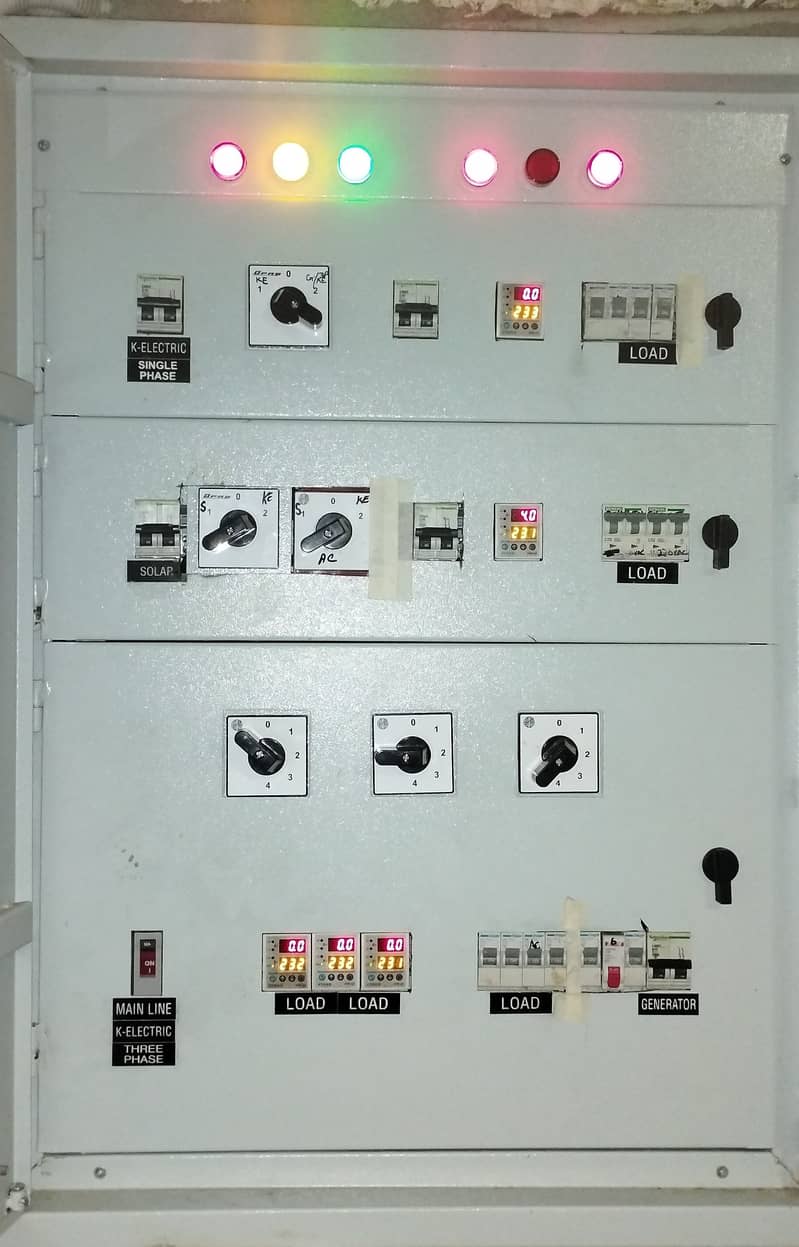 Solar System Installation and Electric Panel Wiring & Designer 15