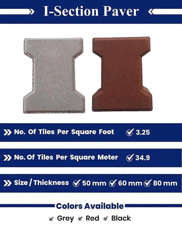 Pavers , Tuff Tiles , Tiles , Chemical Tiles and Other decorations i 10