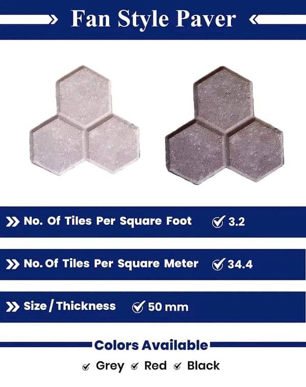 Pavers , Tuff Tiles , Tiles , Chemical Tiles and Other decorations i 12