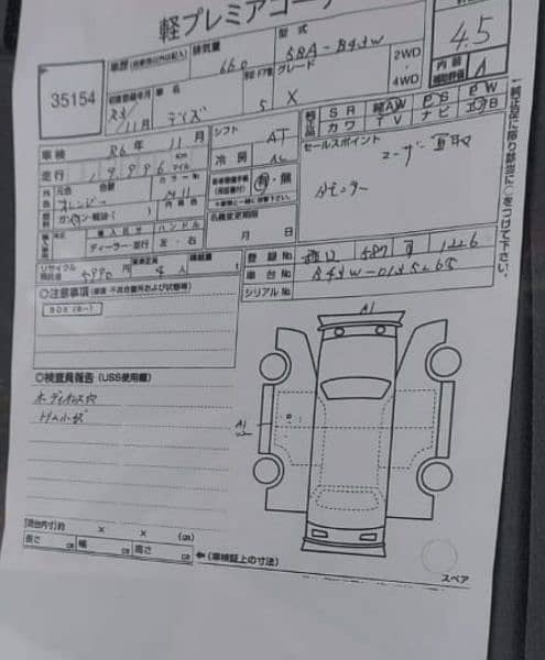 Nissan Dayz 2021 (X Package) Unregistered 4.5 Grade 10