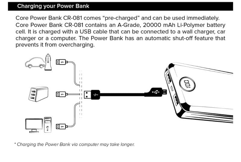 Space Core CR 81 External Power Bank 20000 mAh Space Core CR-81 4