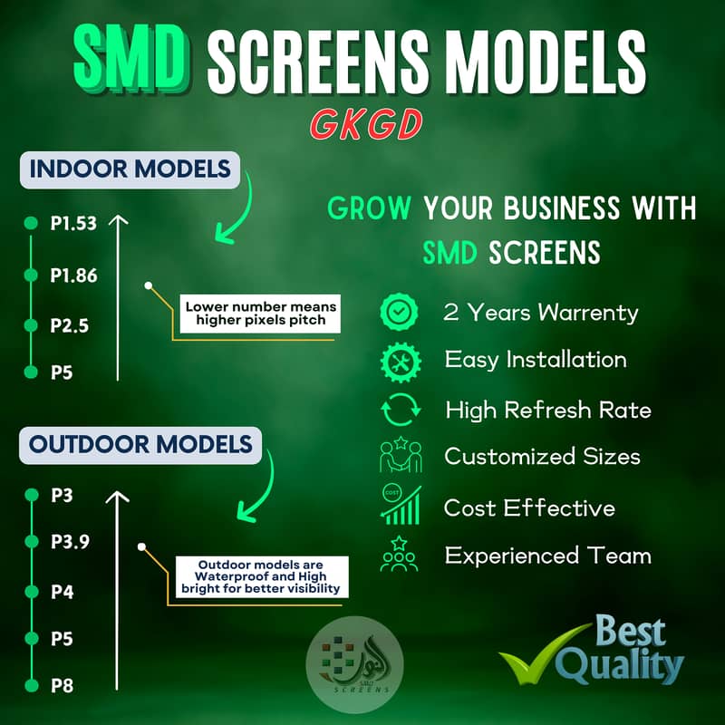 P4 Outdoor SMD | P2.5 Indoor SMD LED | SMD Screen Dealers in Pakistan 0