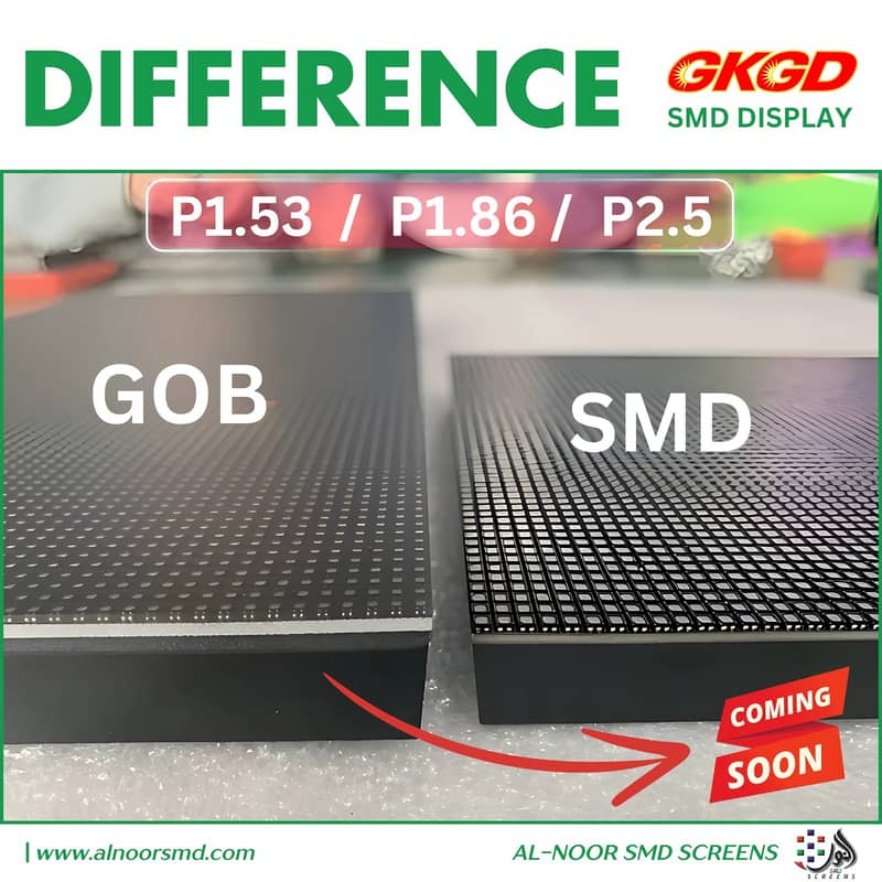 P4 Outdoor SMD | P2.5 Indoor SMD LED | SMD Screen Dealers in Pakistan 3