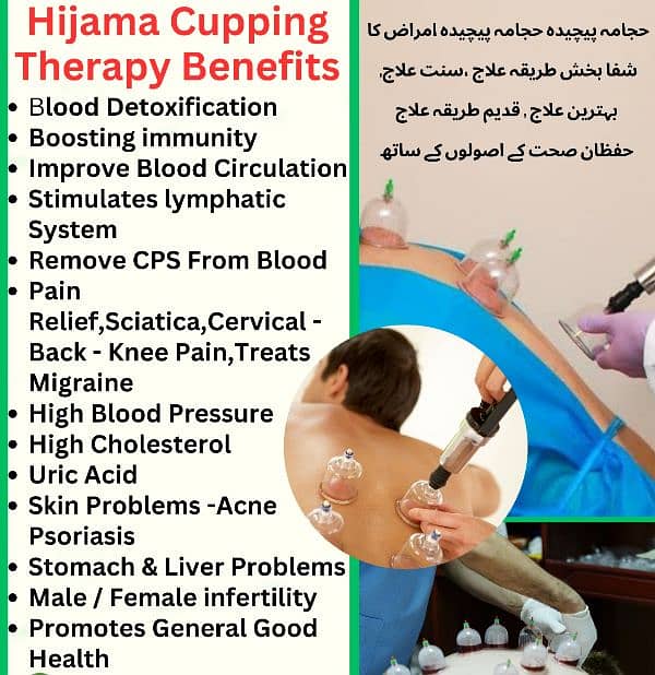 DKJ Hijama Cupping Therapy Medication Center   Clinic Doctor Hospital 15