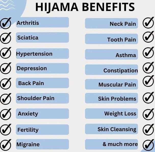 DKJ Hijama Cupping Therapy Medication Center   Clinic Doctor Hospital 16