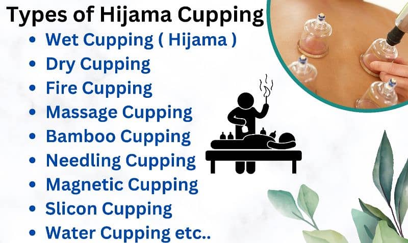 DKJ Hijama Cupping Therapy Medication Center   Clinic Doctor Hospital 17