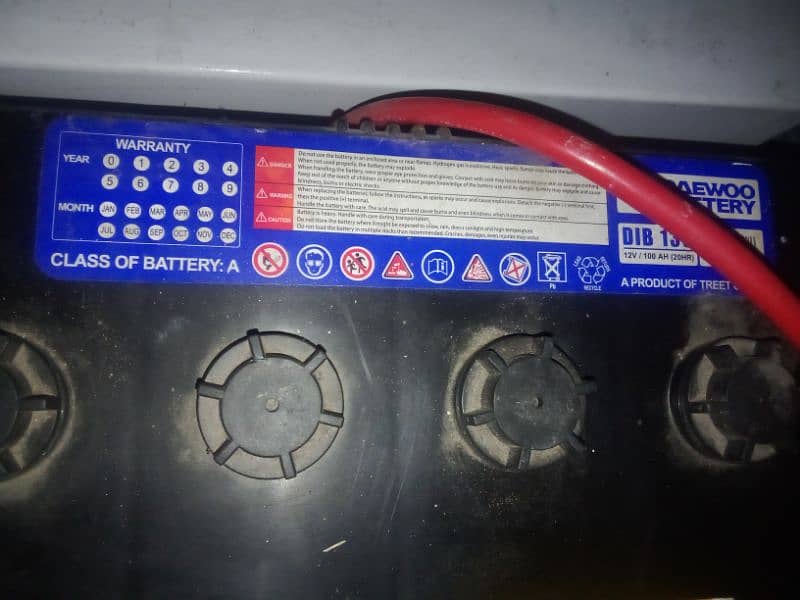 Batteries A class 2